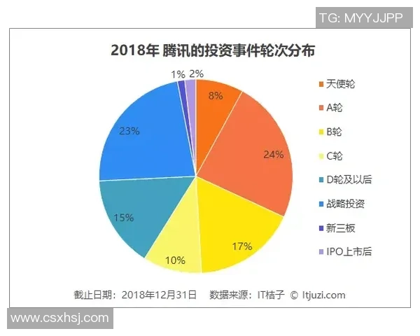 独家解析：杭州飞盘队的比赛节奏与其他队伍的深度对比分析